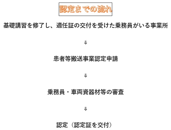 タイトルなし